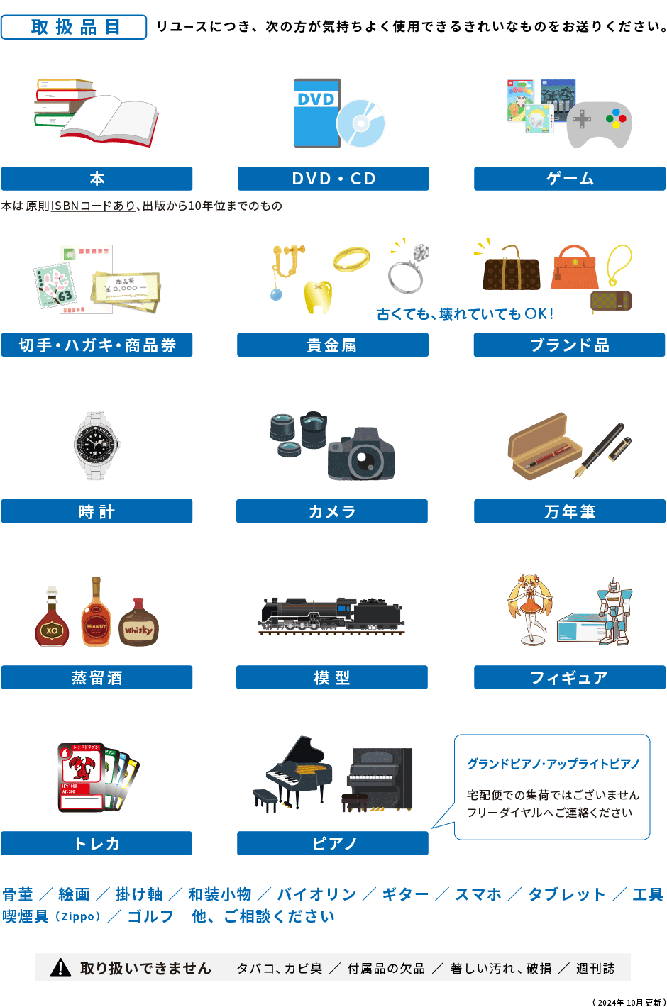募金にかえられるもの