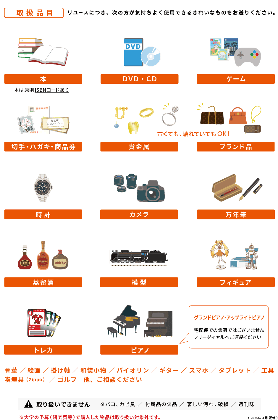 募金にかえられるもの