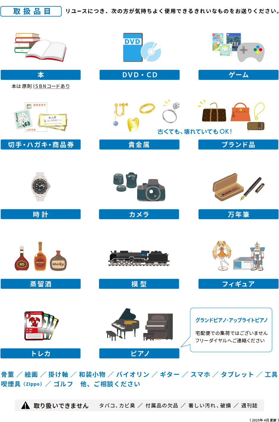 募金できるもの・できないもの