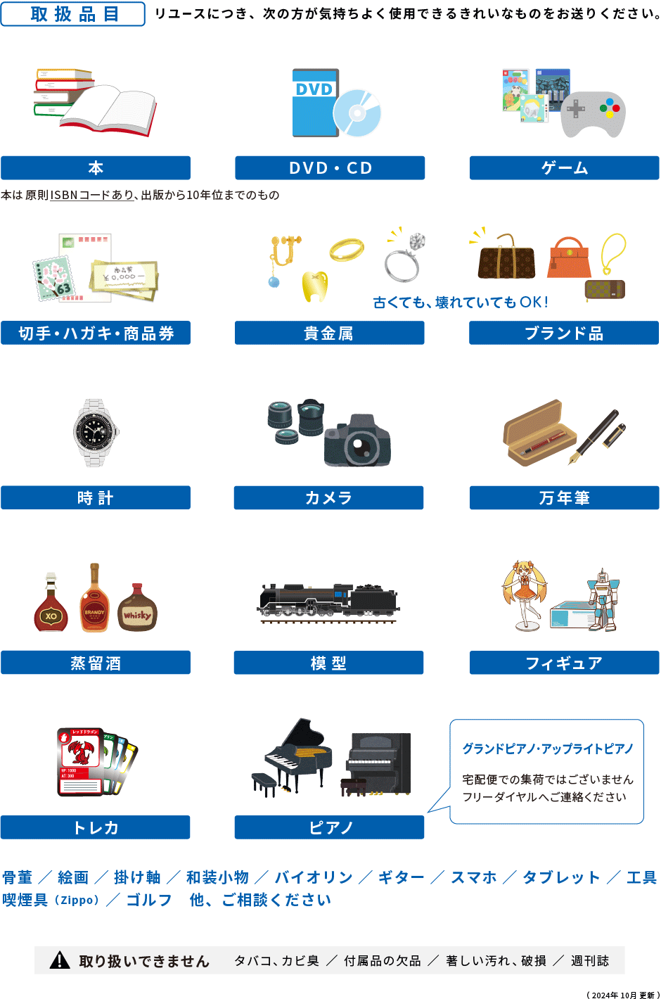 募金できるもの・できないもの