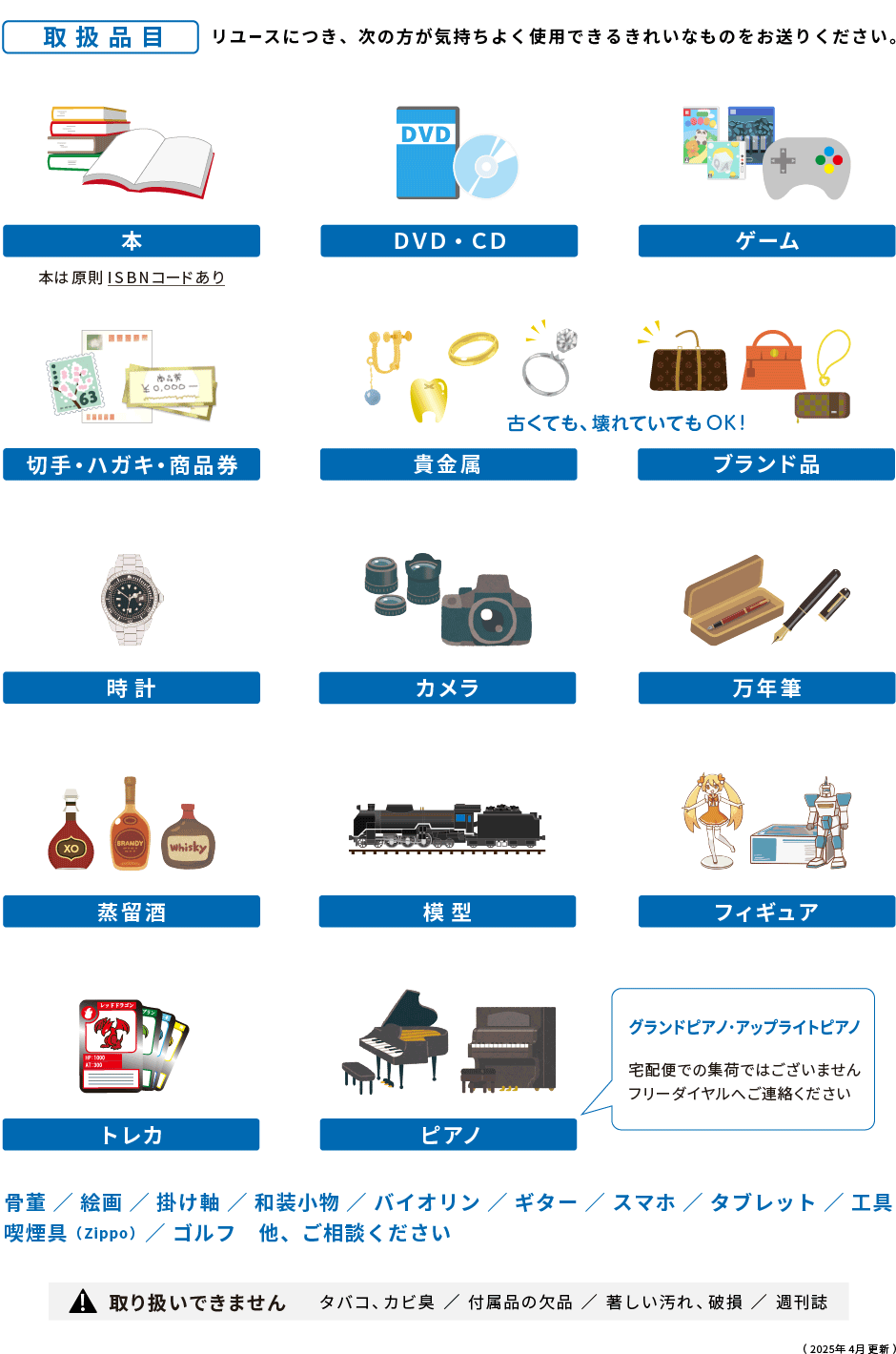 募金できるもの・できないもの
