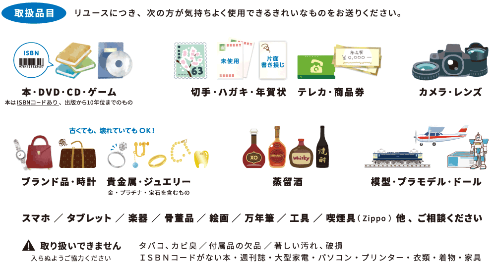 募金できるもの・できないもの