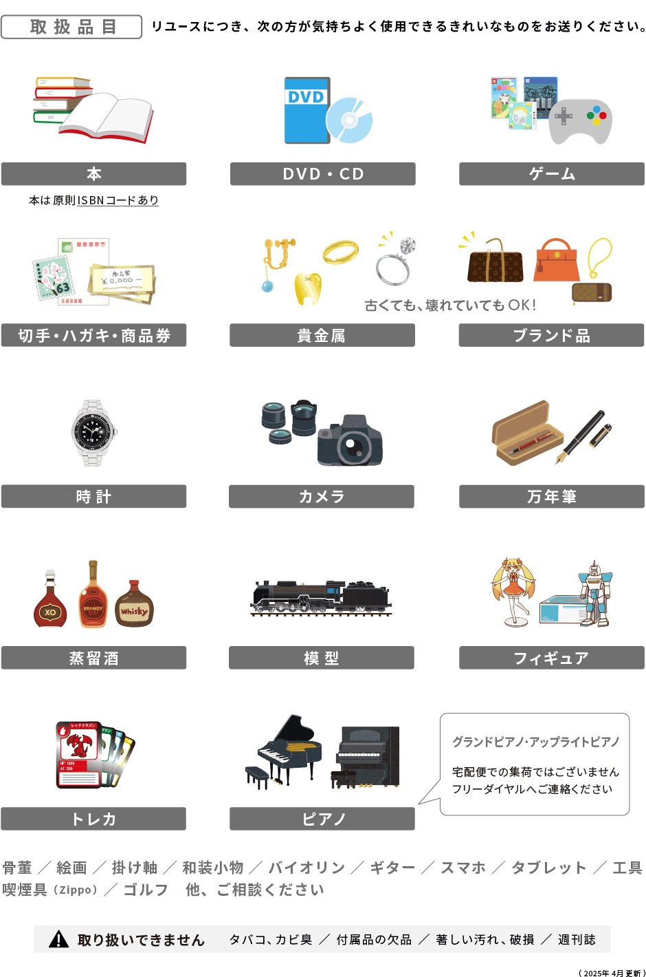 募金できるもの・できないもの
