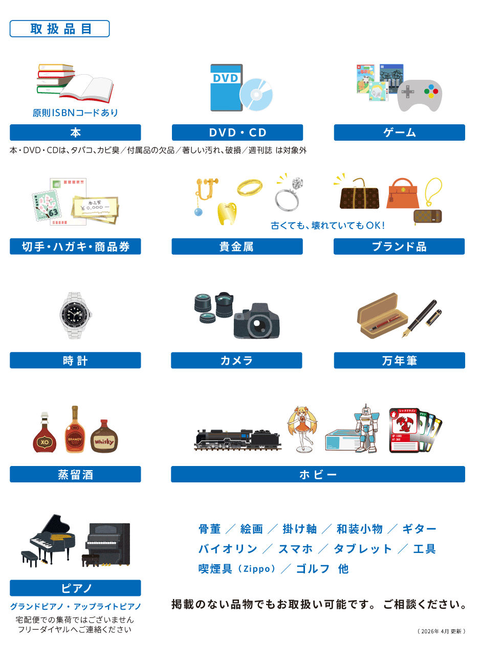 募金できるもの・できないもの