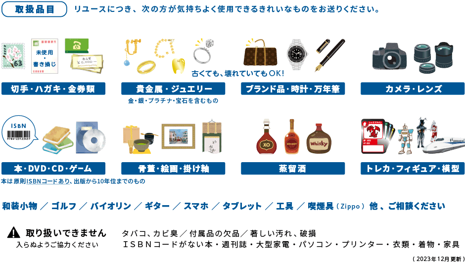 募金できるもの・できないもの