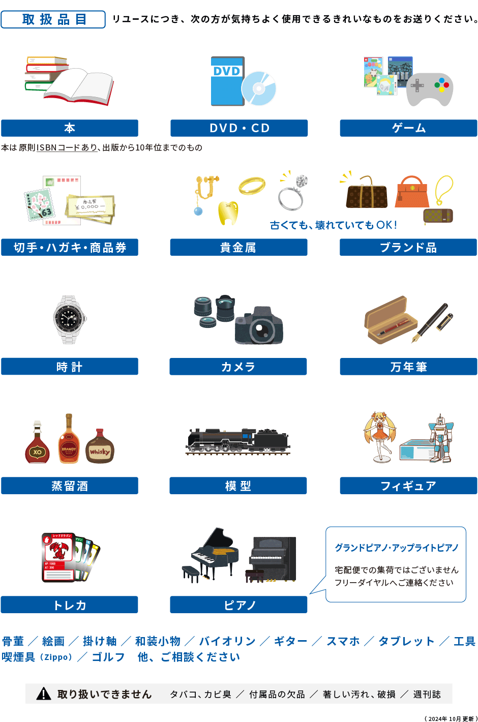 募金できるもの・できないもの