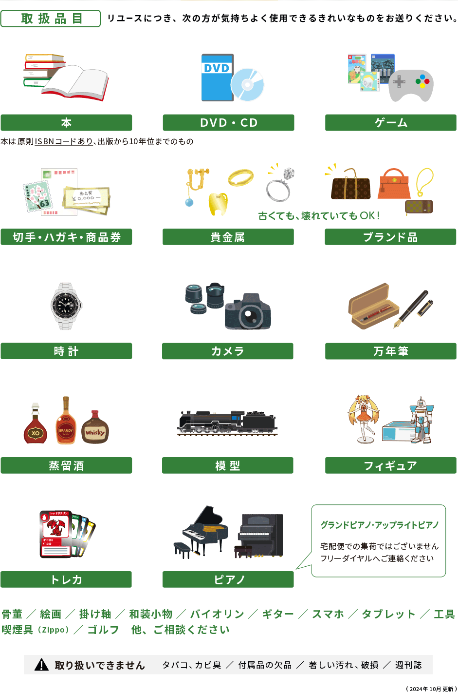 募金できるもの・できないもの
