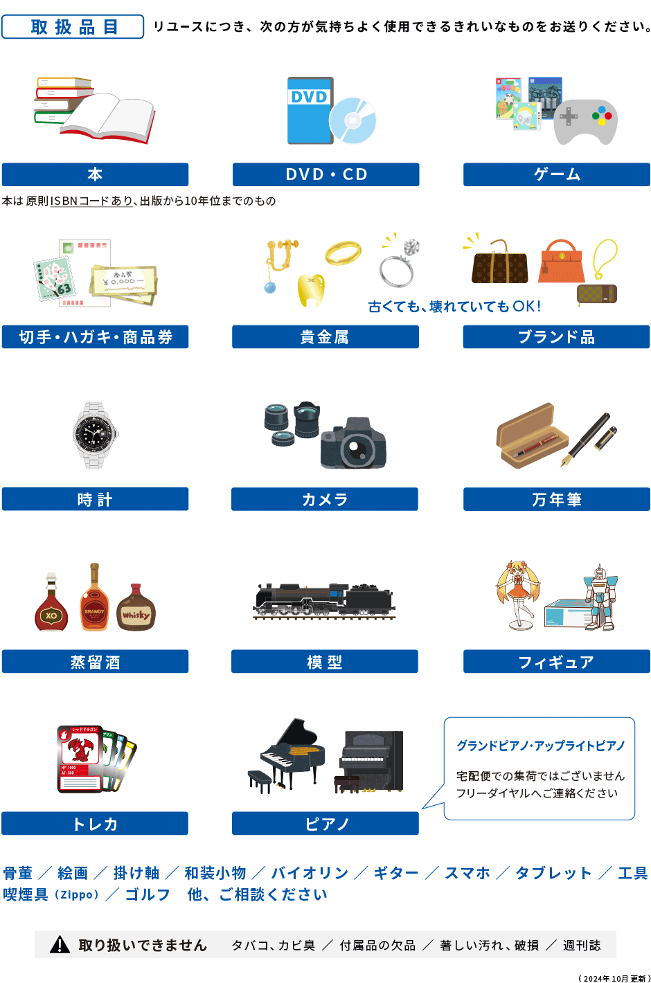 募金できるもの・できないもの