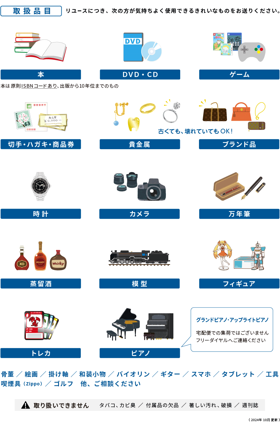 募金できるもの・できないもの