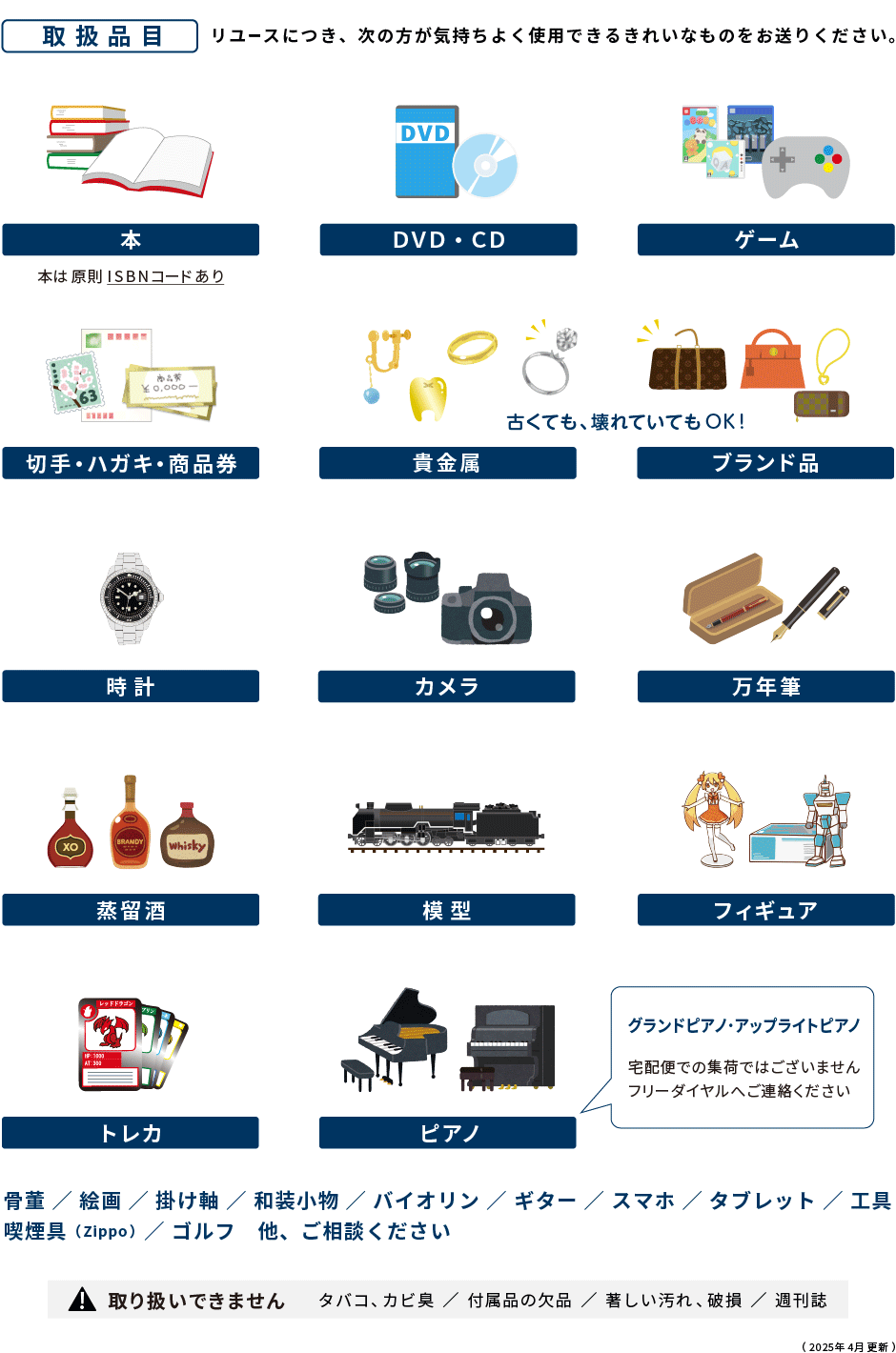 募金できるもの・できないもの