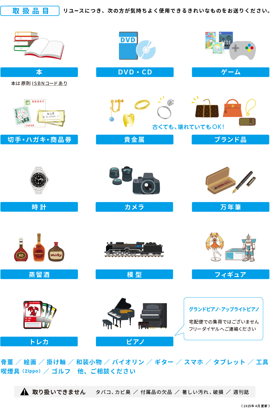 募金できるもの・できないもの