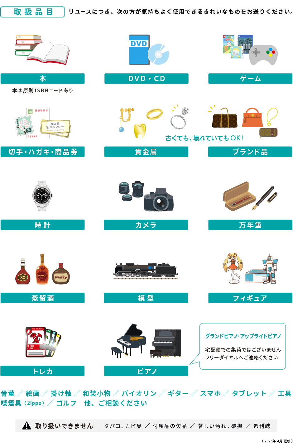 募金できるもの・できないもの