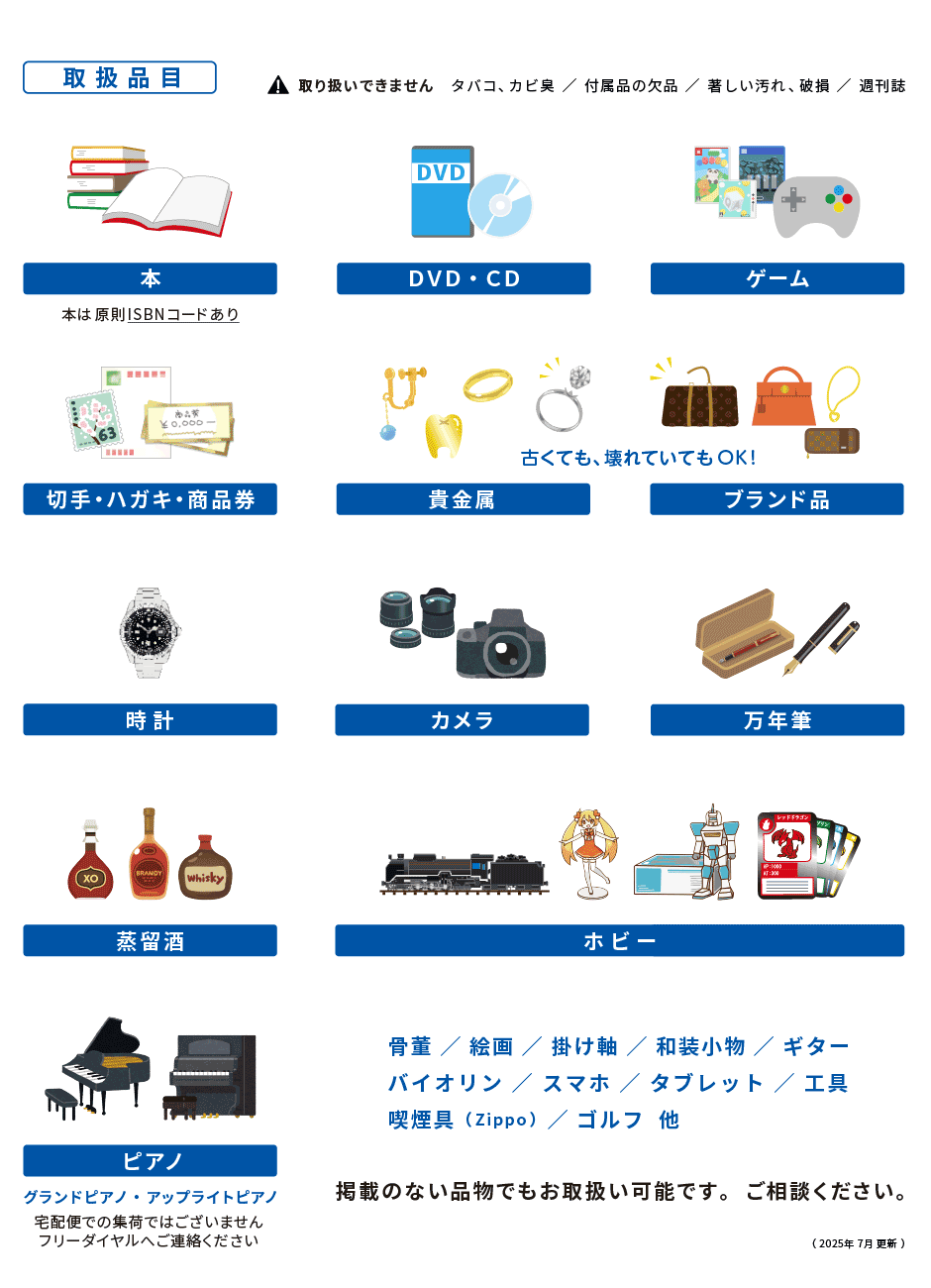 募金できるもの・できないもの
