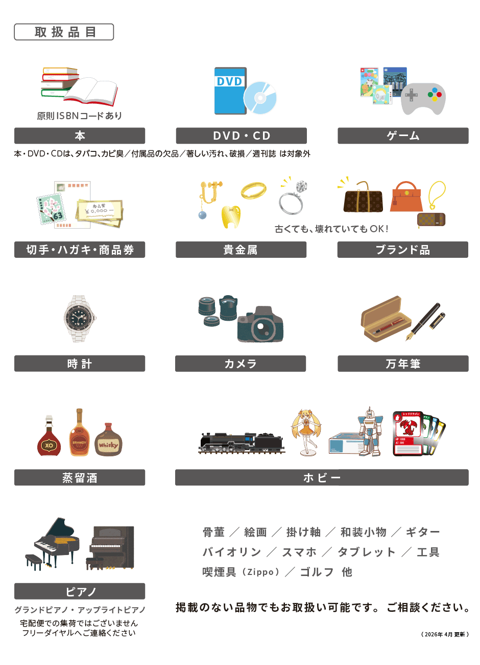 募金できるもの・できないもの