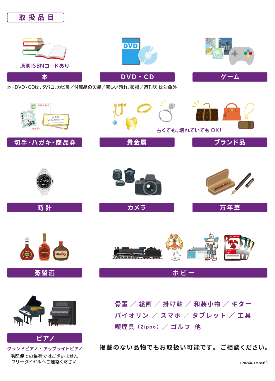 募金できるもの・できないもの