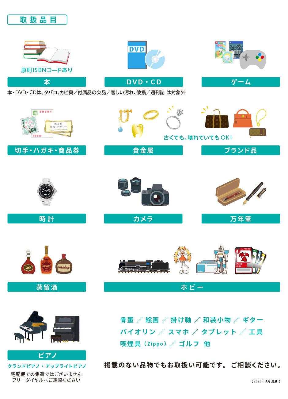 募金できるもの・できないもの
