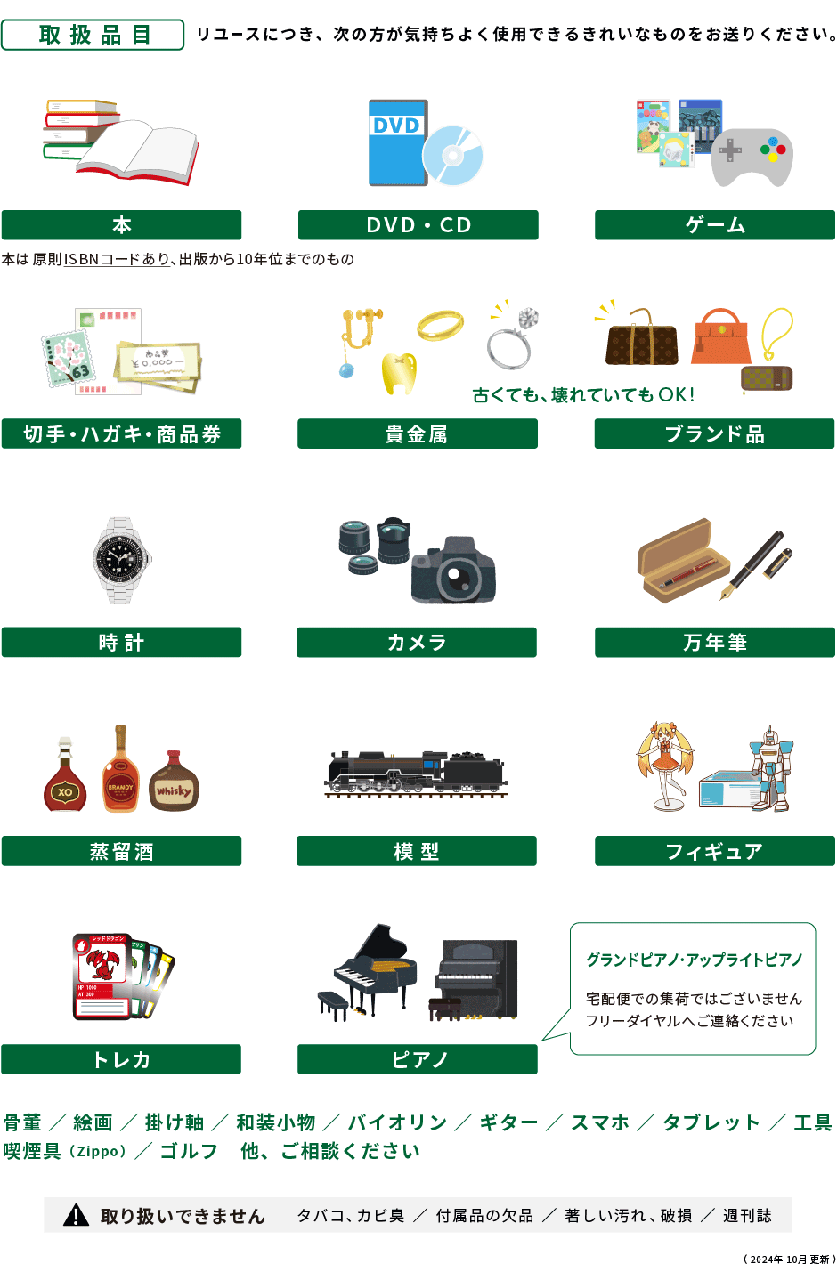 募金できるもの・できないもの