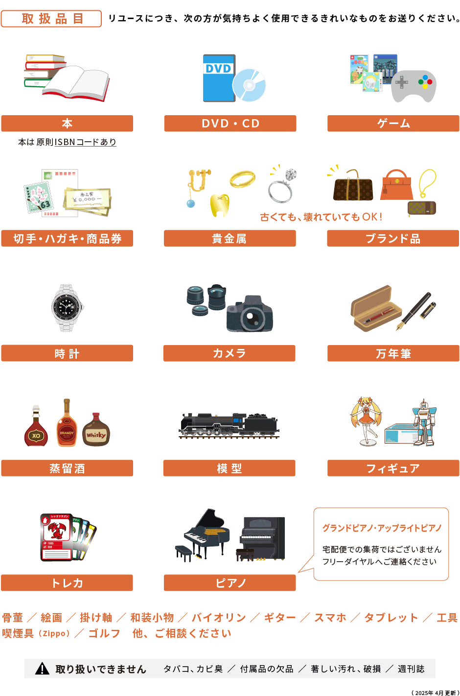 募金できるもの・できないもの