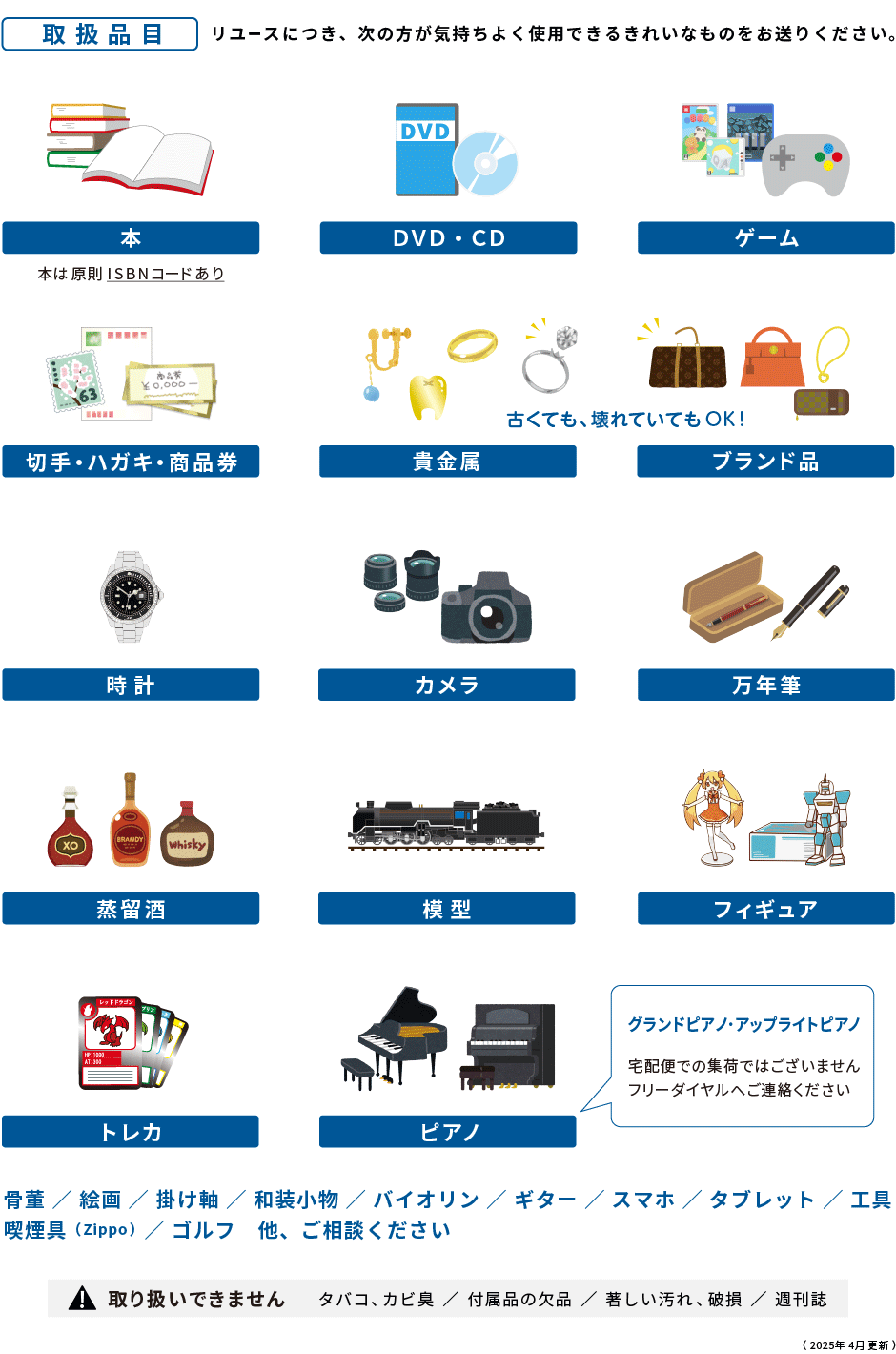 募金できるもの・できないもの