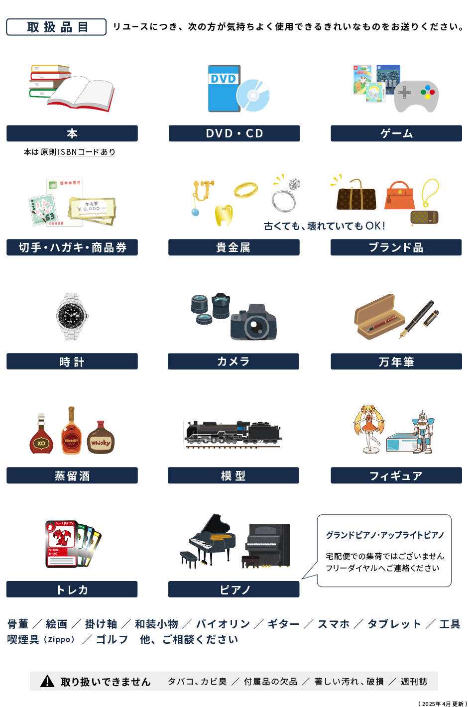 募金できるもの・できないもの