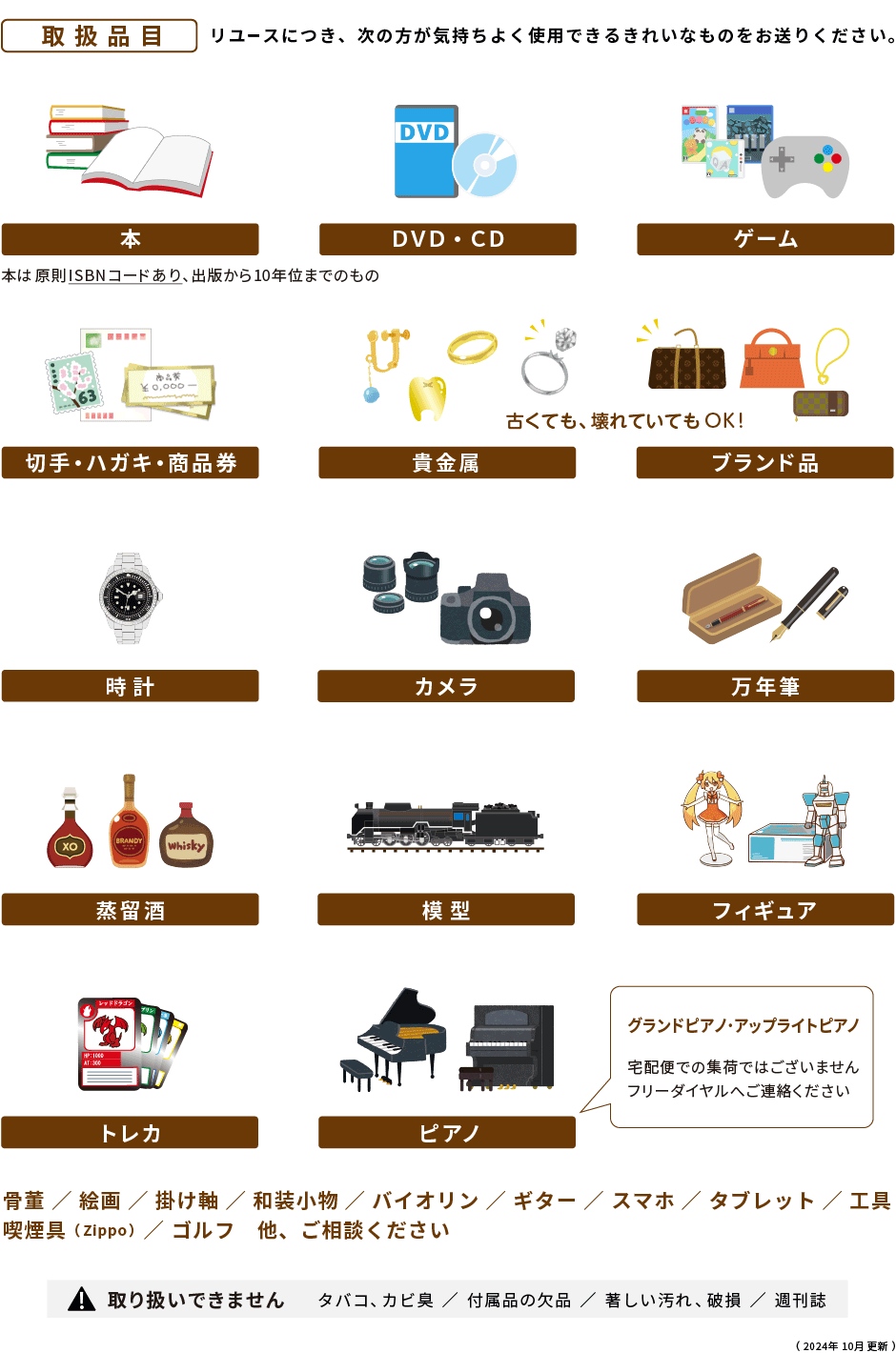 募金できるもの・できないもの