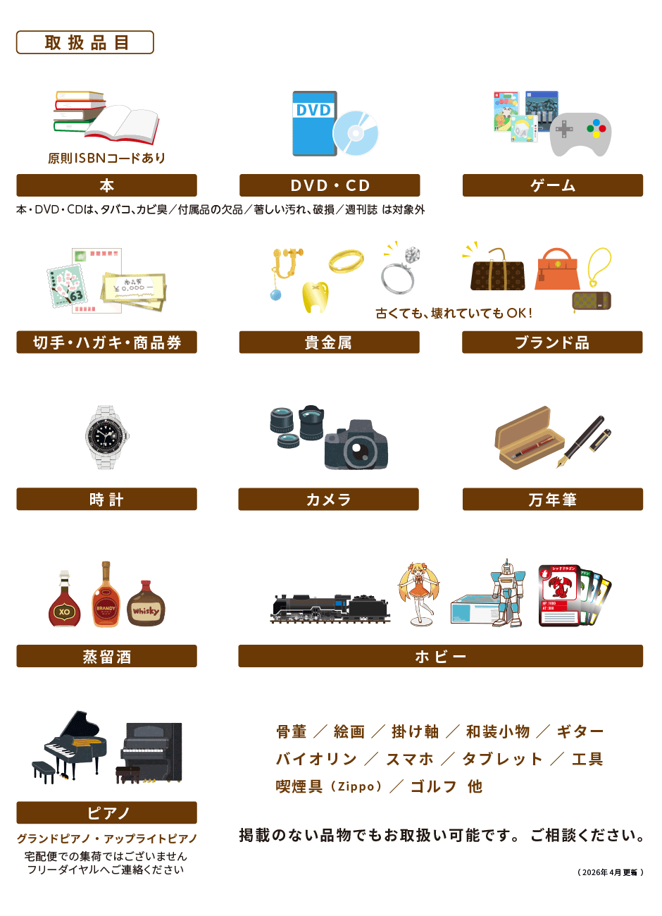 募金できるもの・できないもの