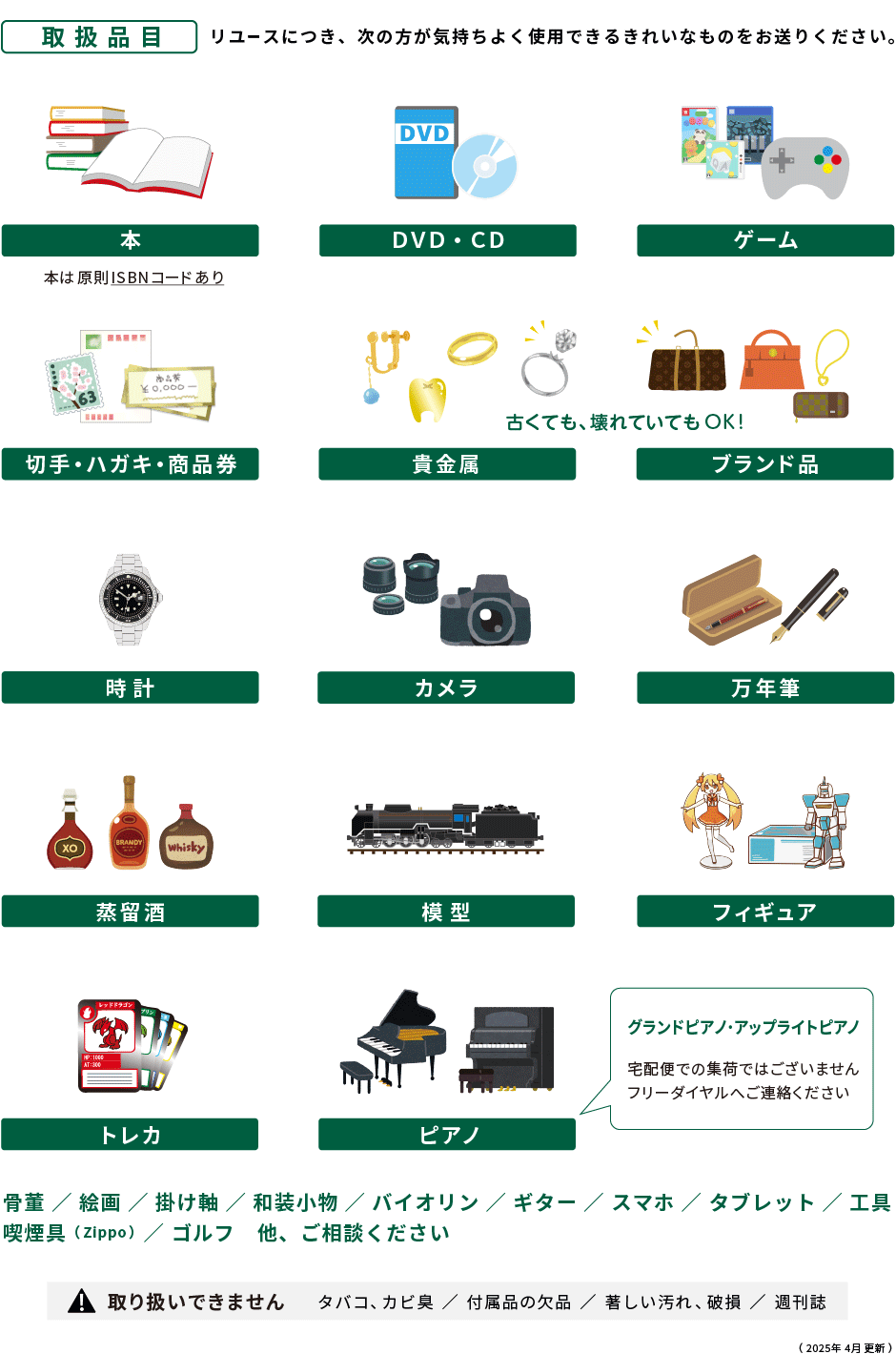 募金できるもの・できないもの