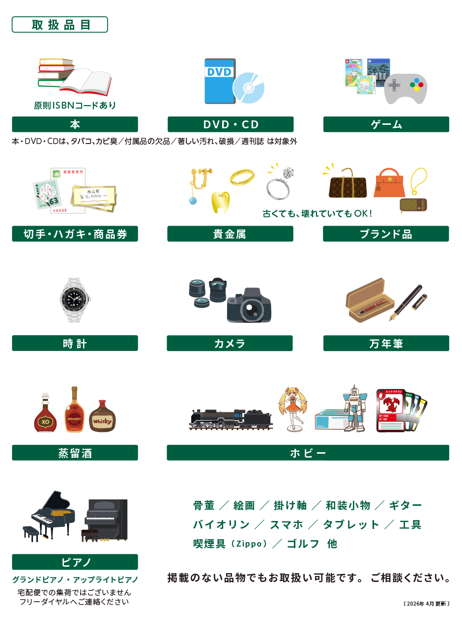 募金できるもの・できないもの