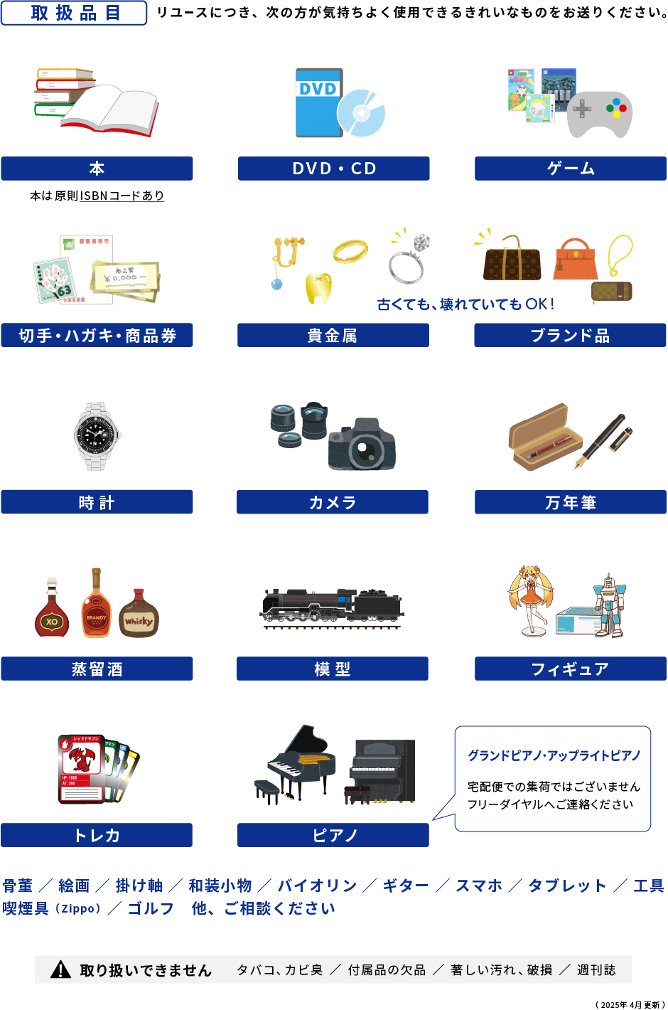 募金できるもの・できないもの