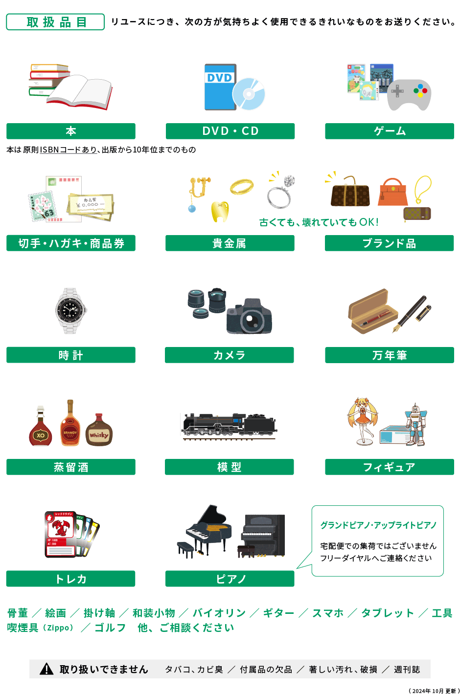 募金できるもの・できないもの