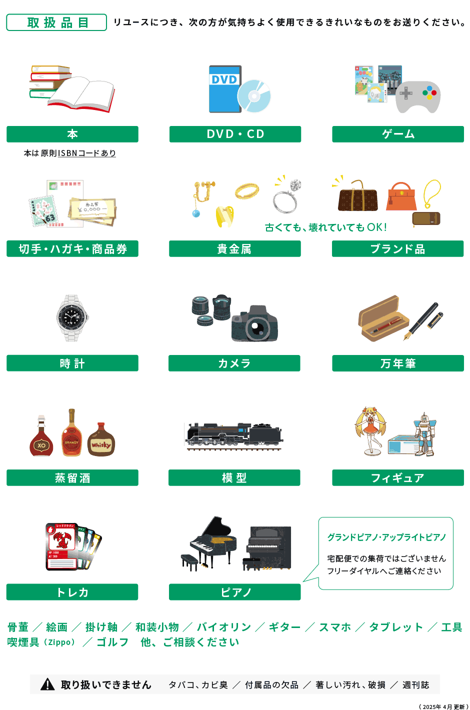 募金できるもの・できないもの