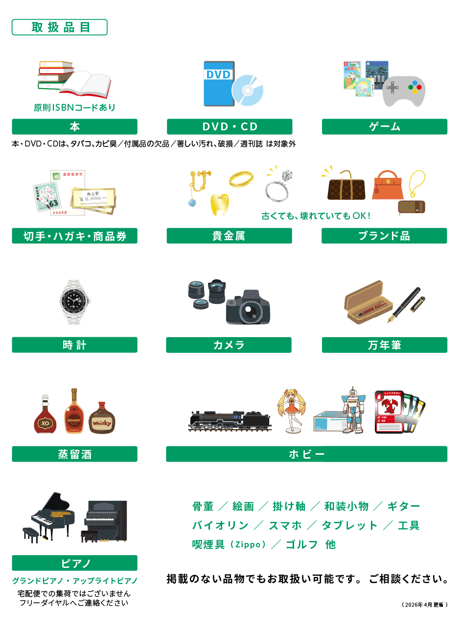 募金できるもの・できないもの
