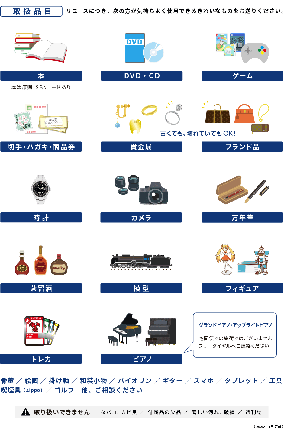 募金できるもの・できないもの