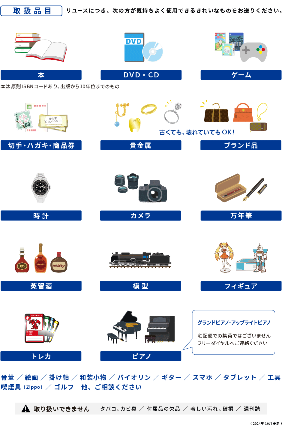 募金できるもの・できないもの