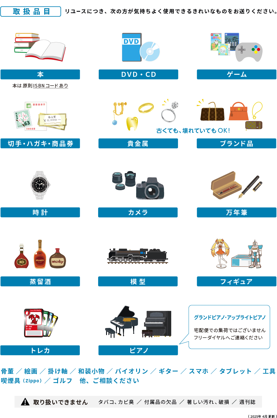 募金できるもの・できないもの