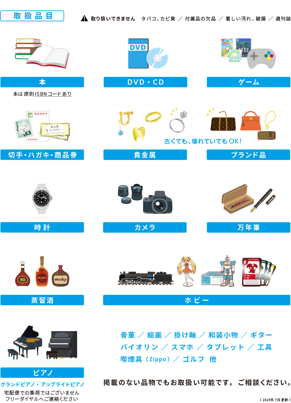 募金できるもの・できないもの