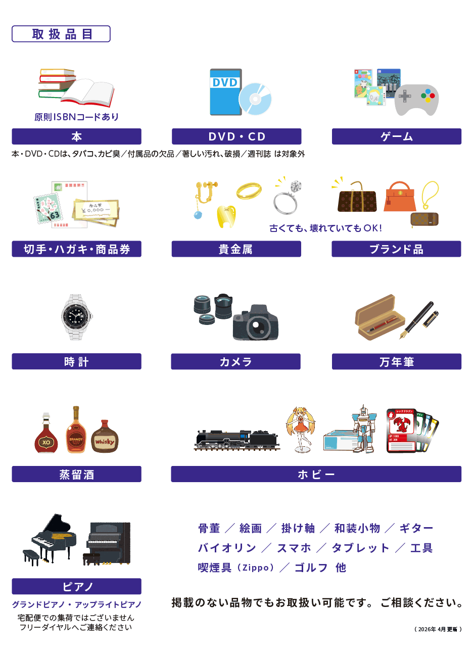 募金できるもの・できないもの
